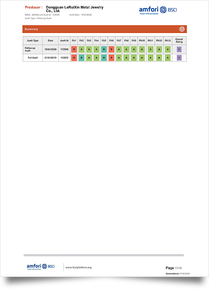 DBID 386946-Dongguan LeRuiXin Metallschmuck-2020_17