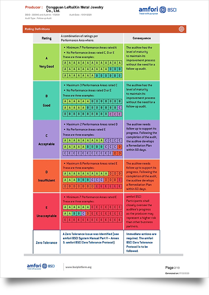 DBID 386946-Dongguan LeRuiXin Metallschmuck-2020_2